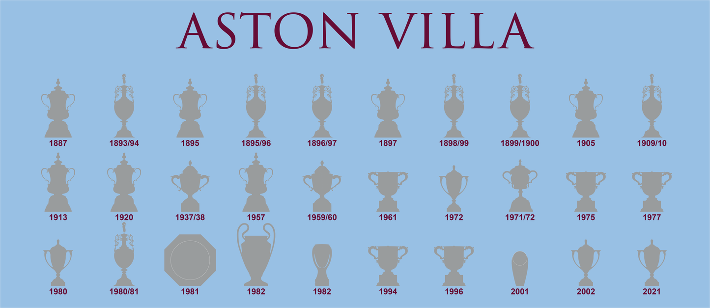 Aston Villa Trophies Collection Mug - Blue