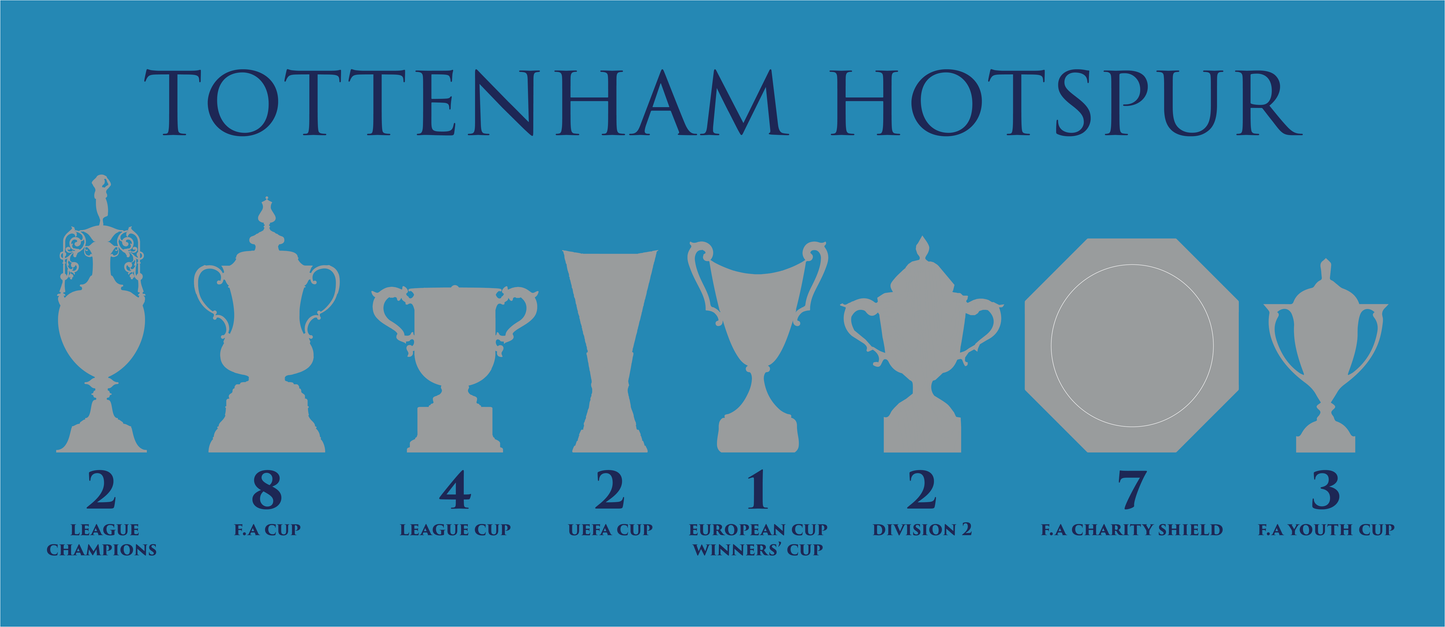 Tottenham Hotspur Trophies Mug - Cyan