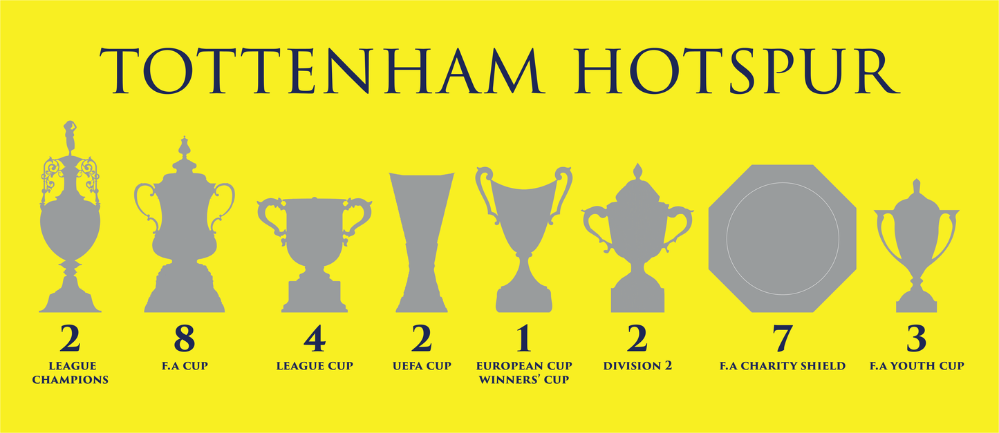 Tottenham Hotspur Trophies Mug - Yellow