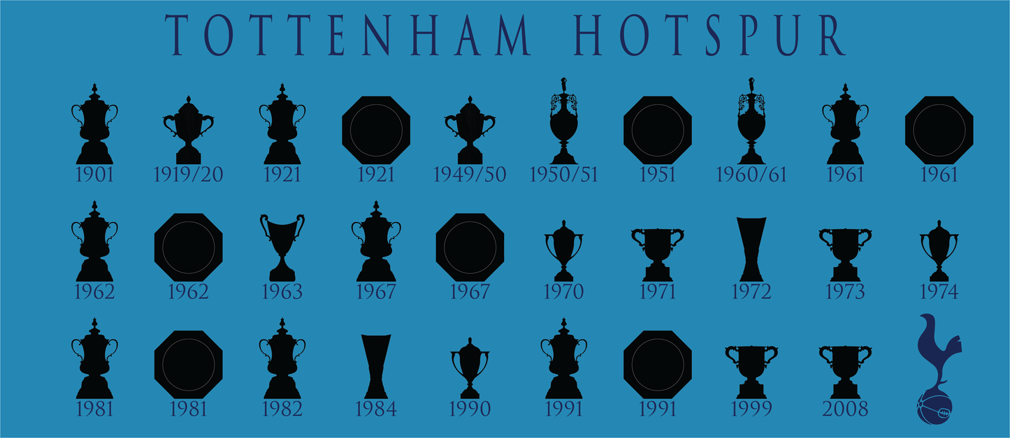 Tottenham Hotspur Trophies Collection Mug - Cyan