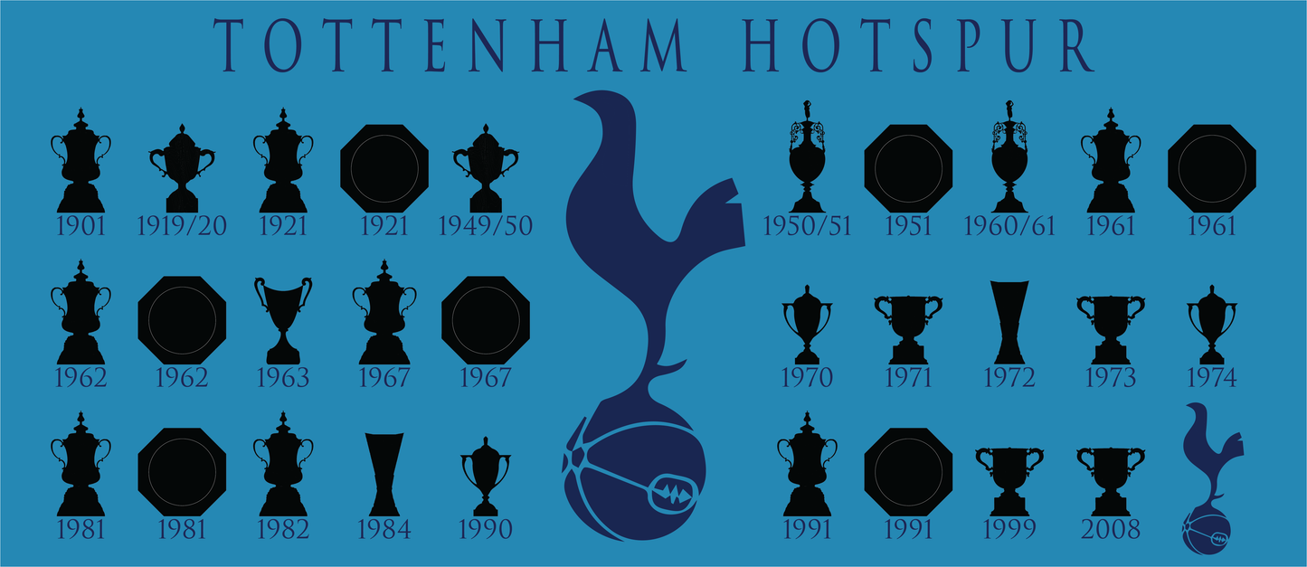 Tottenham Hotspur Trophies Collection & Cockerel Mug - Cyan