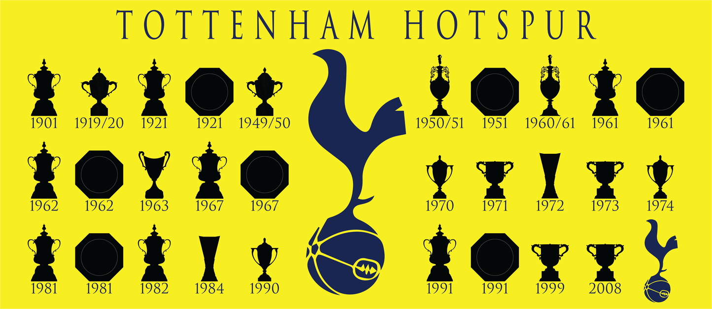 Tottenham Hotspur Trophies Collection & Cockerel Mug - Yellow