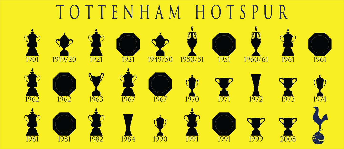 Tottenham Hotspur Trophies Collection Mug - Yellow