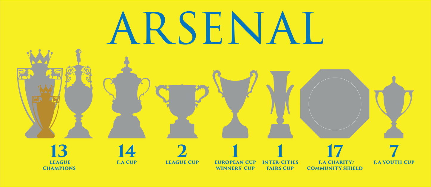 Arsenal Trophies Mug - Yellow