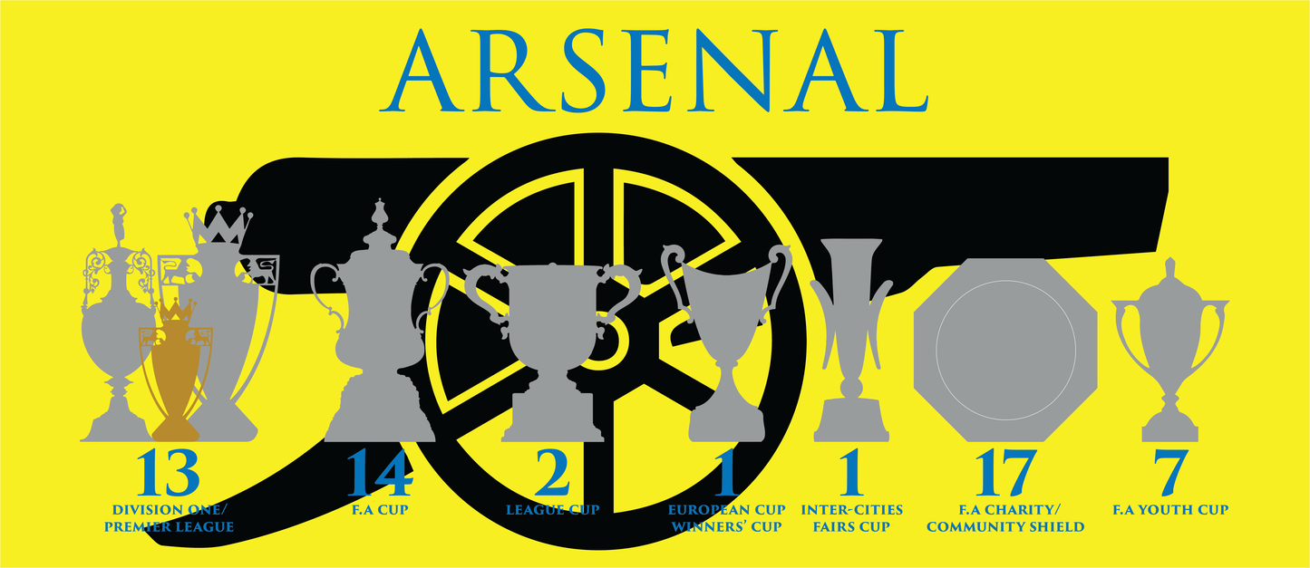 Arsenal Trophies Mug - Yellow - Black Cannon