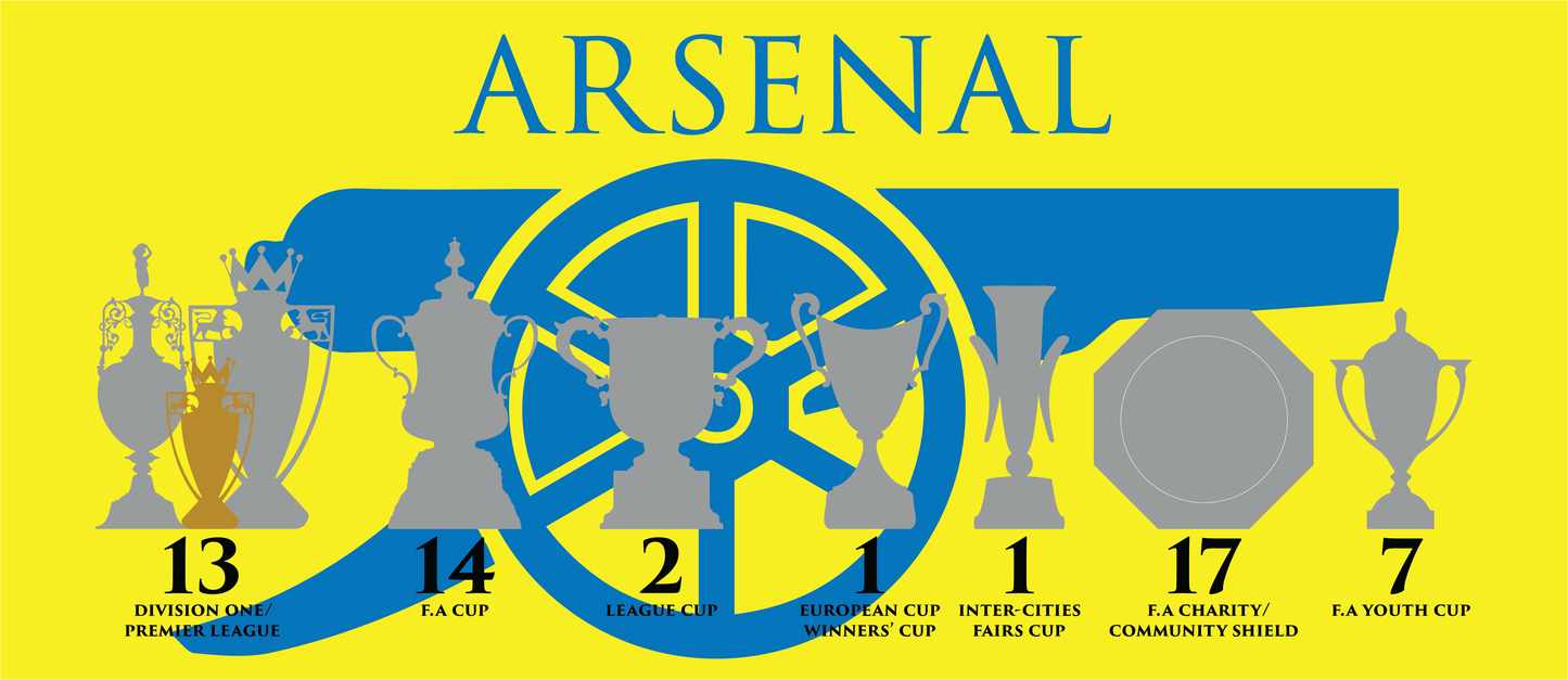 Arsenal Trophies Mug - Yellow - Blue Cannon