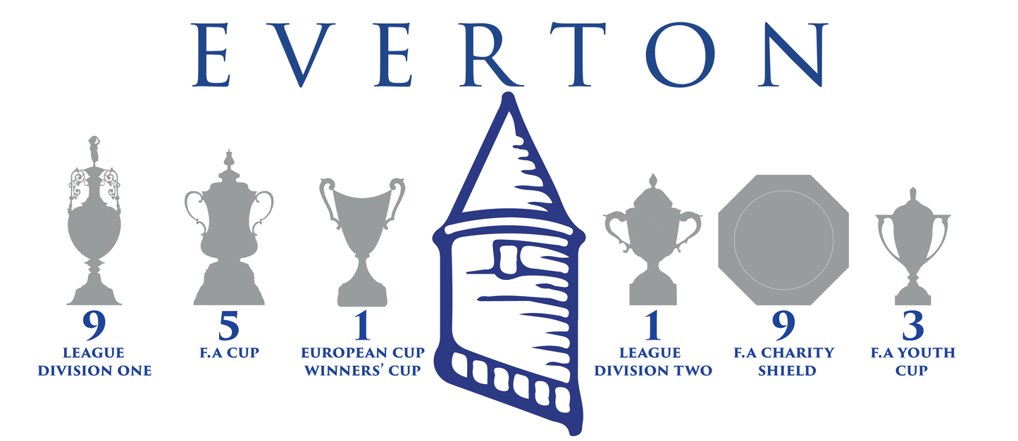 Everton Trophies & Tower Mug - White