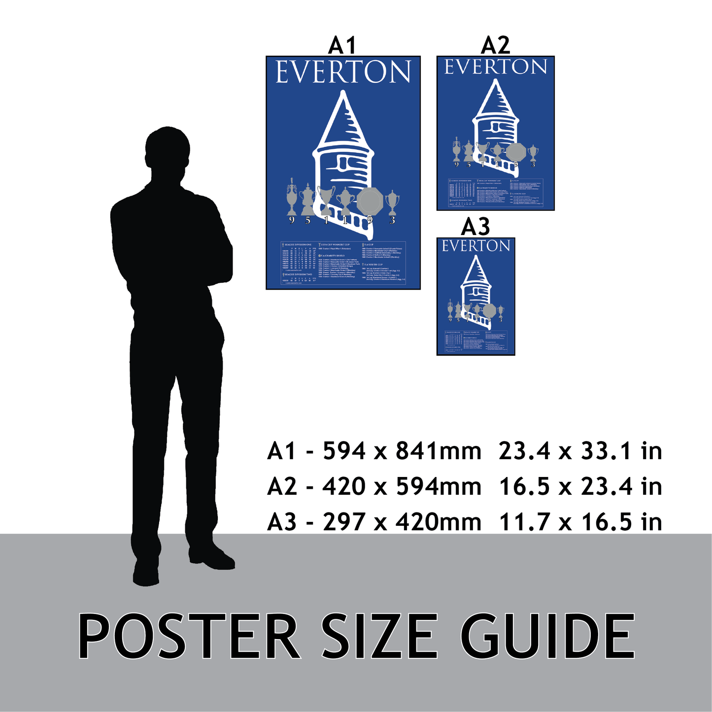 Everton Trophies & Tower Poster - Blue