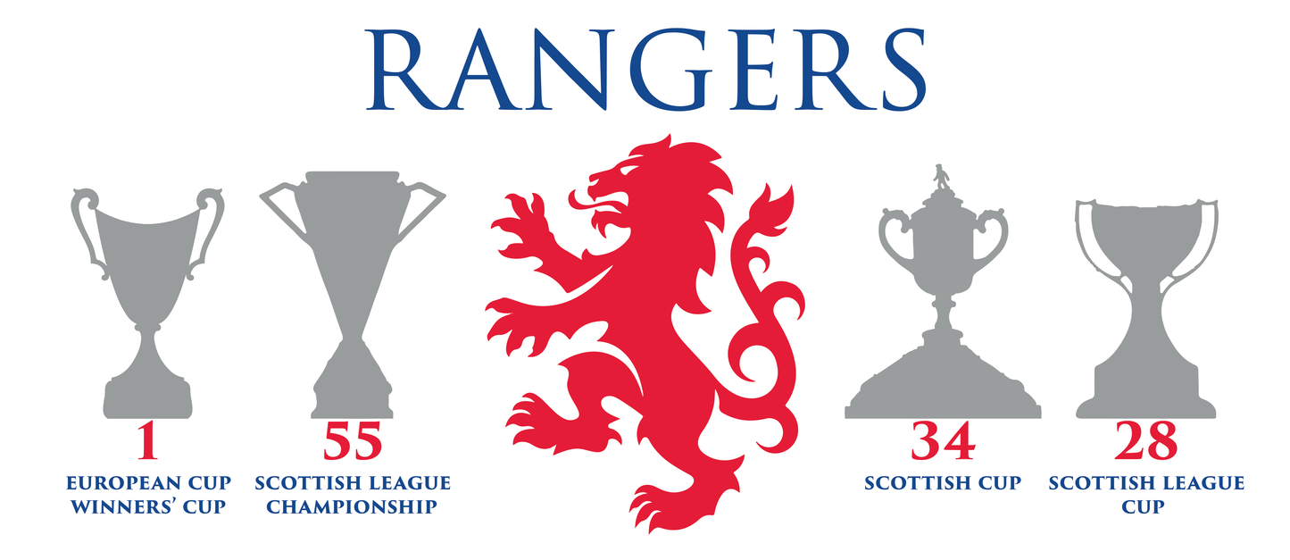 Rangers Trophies & Lion Mug - White